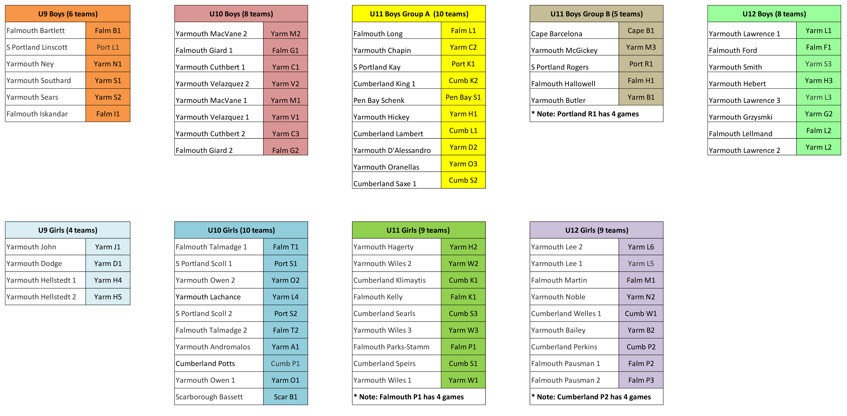 4v4 schedule 2019 Final v3 Bottom